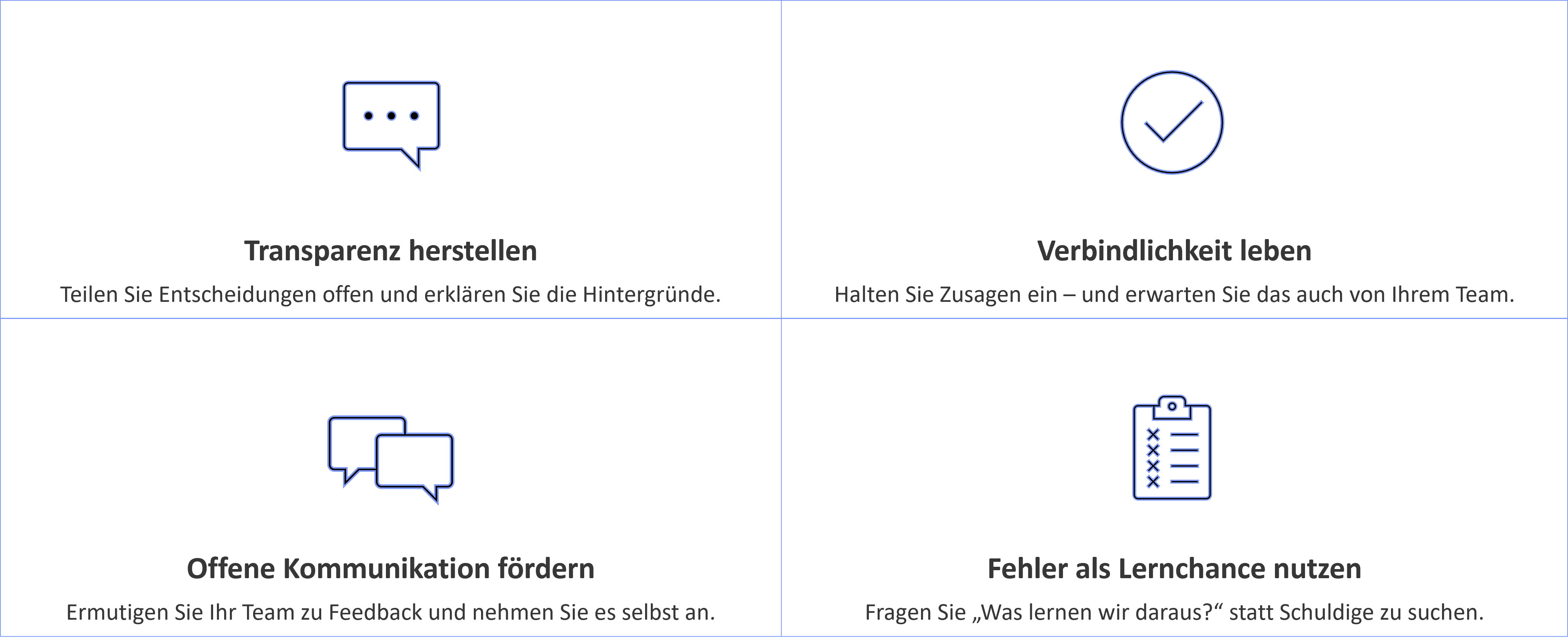 Vertrauen spürbar machen – Ihre Erfolgsfaktoren